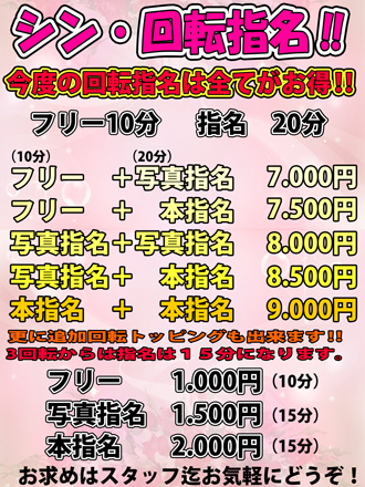 ☆シン・回転指名☆